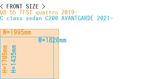 #Q8 55 TFSI quattro 2019- + C class sedan C200 AVANTGARDE 2021-